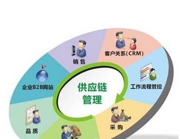 儿童照相机对孩子眼睛有伤害吗